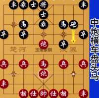 盘头马巧配中炮横车，象棋高手一招制胜！