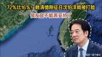 72%比16％！赖清德刚征召沈伯洋就被打脸，侯友宜不能再妥协了
