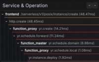 从 Computer Use到 Datacenter Use：如何让 AI Agent 像调用函数一样驱动数据中心？