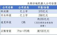 卖爆全球的扫地机器人品牌，卡在估值夹层