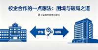 校企合作的一点想法：困境与破局之道