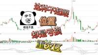 不起眼的价位，却是无数人的亏钱重灾区