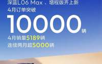 2026年4月深蓝S07销量10235辆，精准踩中出行热潮，增长势头强劲