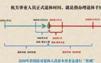 2026年退休人员，无论上半年还是下半年退休，养老金“普调”“上涨”都要等到2027年了