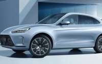 华为联手玛莎拉蒂造车：2027年能造出啥？