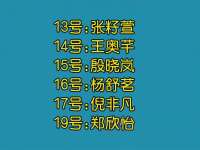 中国女排全新阵容亮相，号码换血震撼来袭！