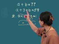 数学难题挑战：解出a和b的值！