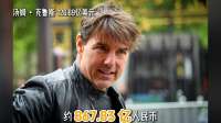 全球影史票房前十的演员都有谁？谁才是第一名！