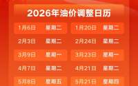 油价调整通知