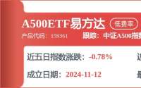 上汽集团获得发明专利授权：“一种汽车动力系统传递特性的仿真方法和装置”