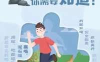 四川发布今年首个地灾预警，12个县市区风险较高！