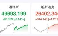 最后时刻，黄仁勋登上了飞向北京的“空军一号”