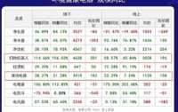 2024，清洁家电卷向“全、智、廉、拓”与“出海”