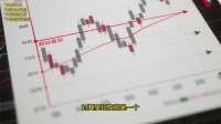 29倍PE爱尔眼科：业绩洗澡后的错杀机会？