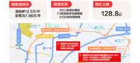 112亿！中建智地+朝开+江苏绿建摘北京首宗多业态地块