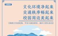 本周日，这个区域“低慢小”航空器“禁飞”！