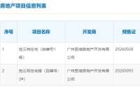 国贸绿城，网签慢了一拍