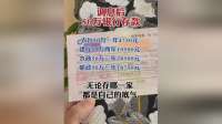50万存款哪家银行最划算？