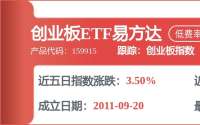 长城汽车获得发明专利授权：“路径规划方法、装置、终端设备及车辆”