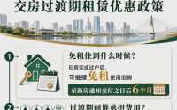 30亿下场！国企收二手房，开始在广州打响